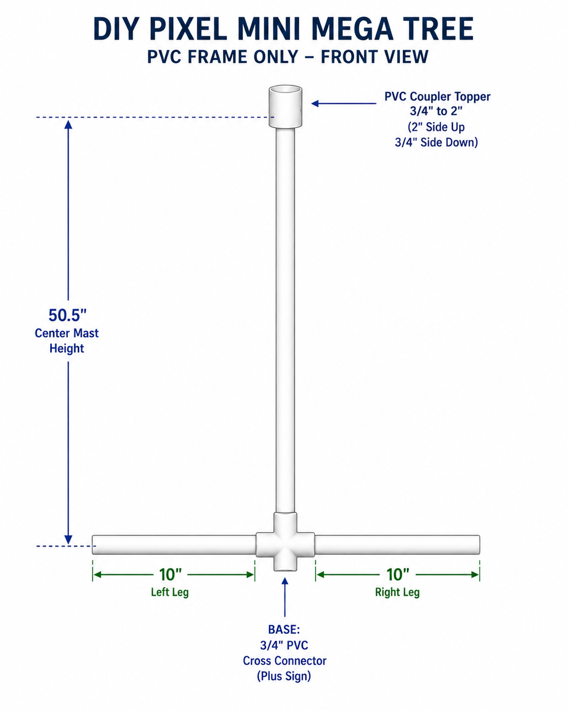 DIY Pixel Mini Mega Tree Frame Diagram